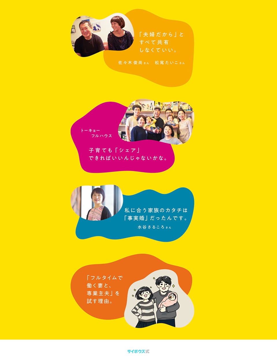 サイボウズ式特集ページ画面